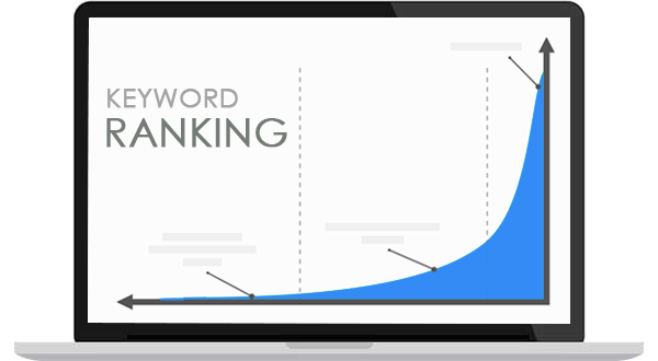 Keyword Ranking Service & Google Ranking Service for Webpage Ranking